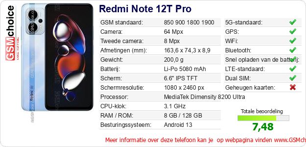 Redmi Note 12T Pro Technische gegevens 