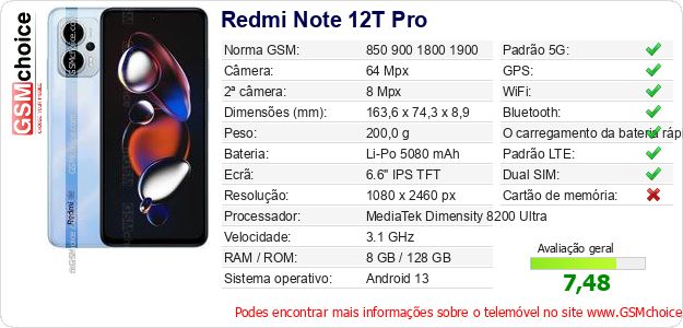 Redmi Note 12T Pro Especificações técnicas do telemóvel Redmi Note 12T Pro Especificações técnicas do telemóvel