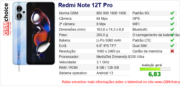 Redmi Note 12T Pro Especificações técnicas do telemóvel Redmi Note 12T Pro Especificações técnicas do telemóvel