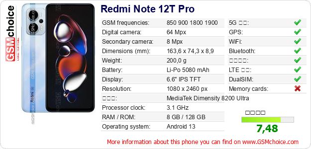Redmi Note 12T Pro 手機技術數據