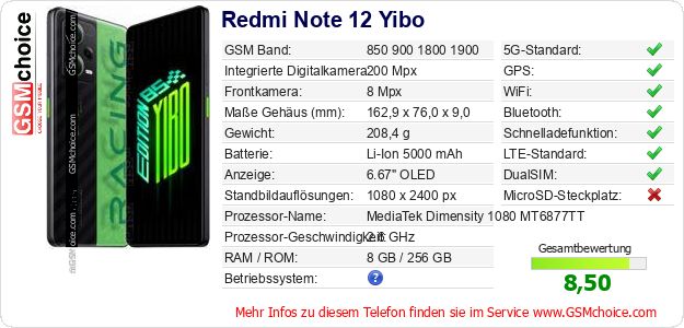 Redmi Note 12 Yibo technische Daten Redmi Note 12 Yibo technische Daten
