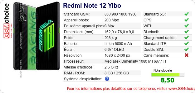 Redmi Note 12 Yibo Fiche technique Redmi Note 12 Yibo Fiche technique