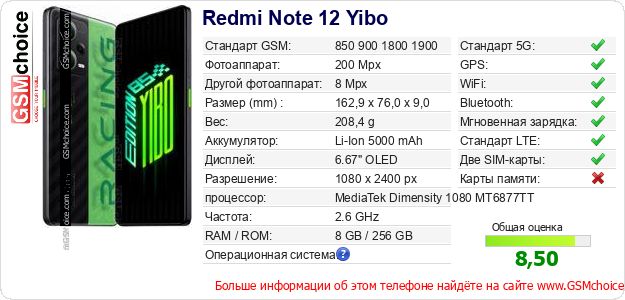 Redmi Note 12 Yibo Технические данные телефона Redmi Note 12 Yibo Технические данные телефона
