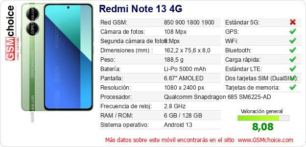 Redmi Note 13 4G Datos técnicos del móvil 