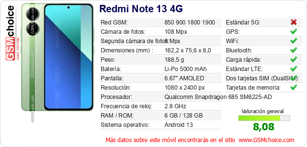 Redmi Note 13 4G Datos técnicos del móvil Redmi Note 13 4G Datos técnicos del móvil