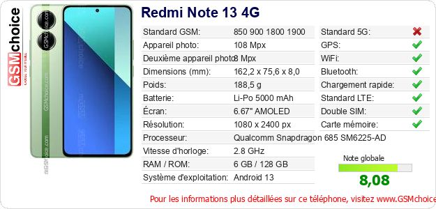 Redmi Note 13 4G Fiche technique Redmi Note 13 4G Fiche technique