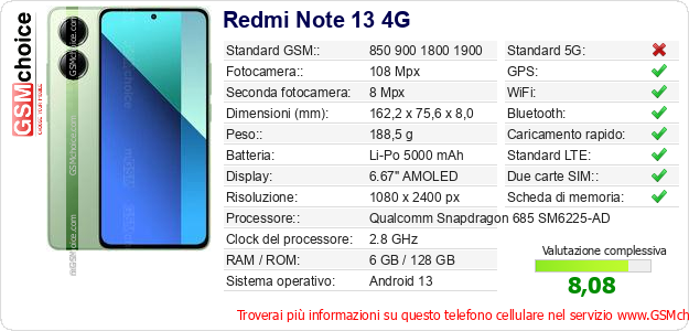 Redmi Note 13 4G Dati tecnici di telefono cellulare 
