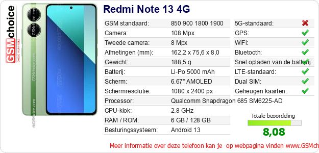 Redmi Note 13 4G Technische gegevens 