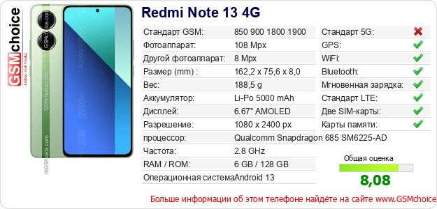 Redmi Note 13 4G Технические данные телефона Redmi Note 13 4G Технические данные телефона