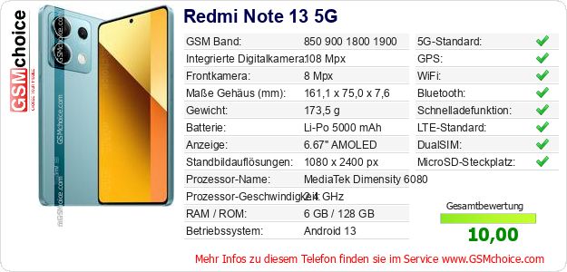 Redmi Note 13 5G technische Daten Redmi Note 13 5G technische Daten