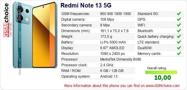 Redmi Note 13 5G technical specifications Redmi Note 13 5G technical specifications