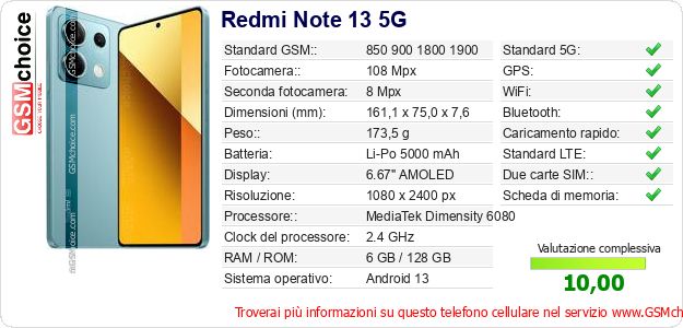 Redmi Note 13 5G Dati tecnici di telefono cellulare Redmi Note 13 5G Dati tecnici di telefono cellulare