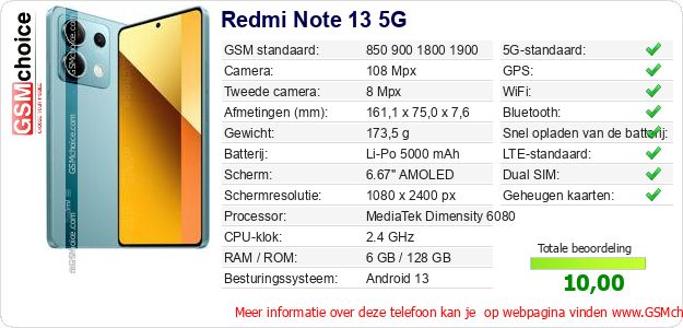 Redmi Note 13 5G Technische gegevens Redmi Note 13 5G Technische gegevens
