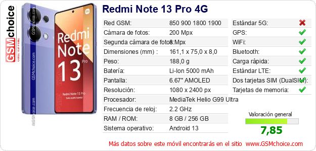 Redmi Note 13 Pro 4G Datos técnicos del móvil Redmi Note 13 Pro 4G Datos técnicos del móvil