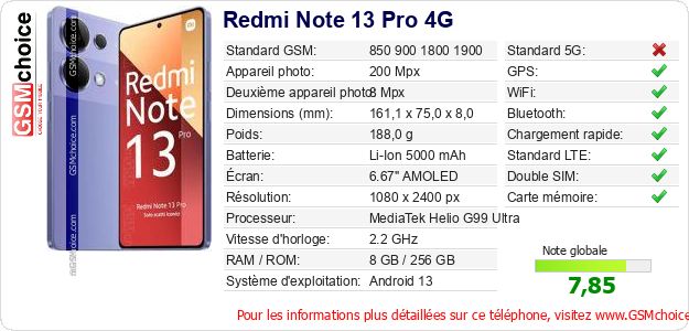 Redmi Note 13 Pro 4G Fiche technique Redmi Note 13 Pro 4G Fiche technique