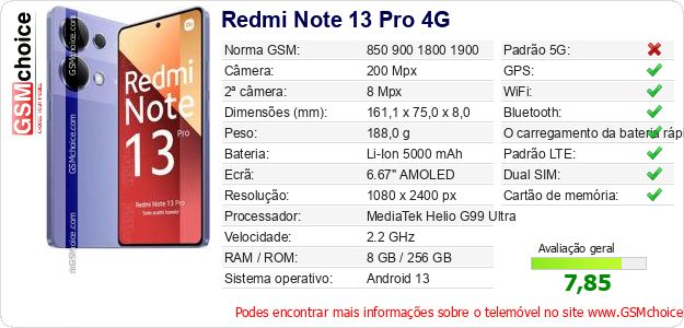 Redmi Note 13 Pro 4G Especificações técnicas do telemóvel 