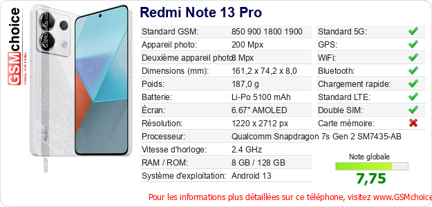Redmi Note 13 Pro Fiche technique