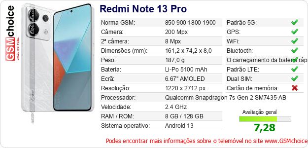 Redmi Note 13 Pro Especificações técnicas do telemóvel 