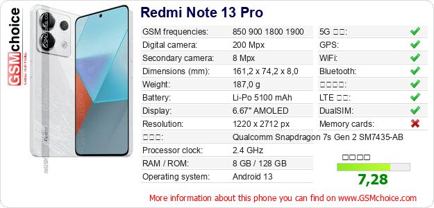 Redmi Note 13 Pro 手機技術數據