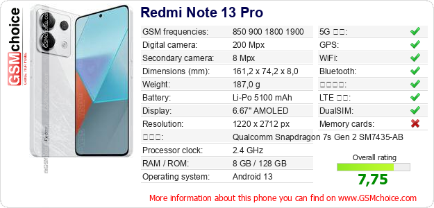 Redmi Note 13 Pro 手機技術數據