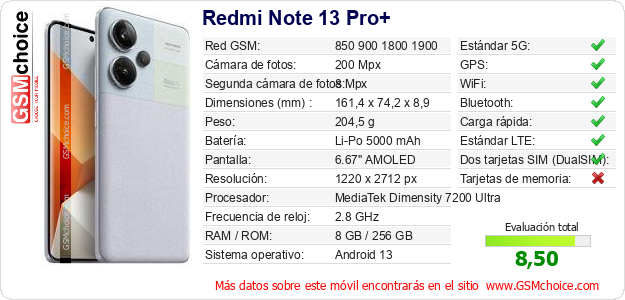 Redmi Note 13 Pro+ Datos técnicos del móvil Redmi Note 13 Pro+ Datos técnicos del móvil