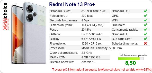 Redmi Note 13 Pro+ Dati tecnici di telefono cellulare 