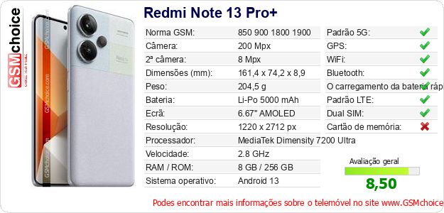 Redmi Note 13 Pro+ Especificações técnicas do telemóvel 