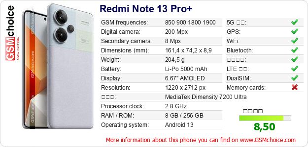 Redmi Note 13 Pro+ 手機技術數據