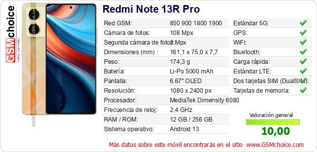 Redmi Note 13R Pro Datos técnicos del móvil Redmi Note 13R Pro Datos técnicos del móvil