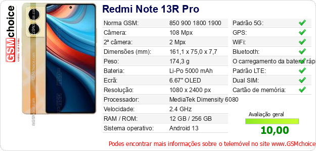 Redmi Note 13R Pro Especificações técnicas do telemóvel 