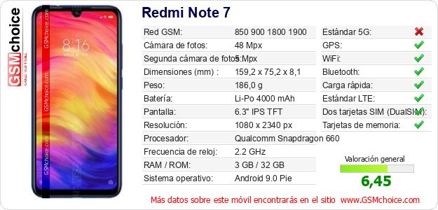 Redmi Note 7 Datos técnicos del móvil 