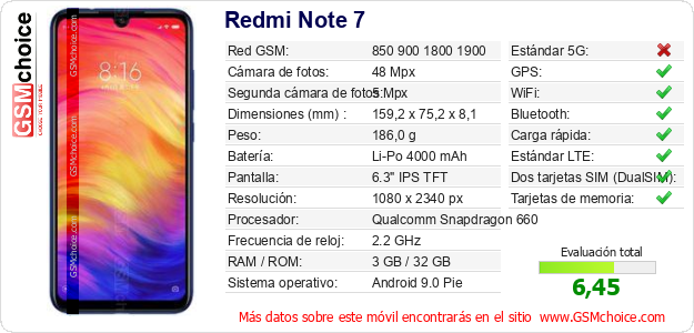 Redmi Note 7 Datos técnicos del móvil 