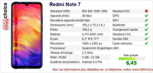 Redmi Note 7 Fiche technique