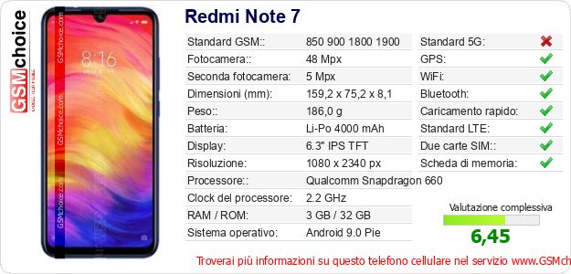 Redmi Note 7 Dati tecnici di telefono cellulare 