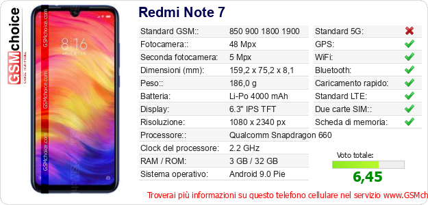 Redmi Note 7 Dati tecnici di telefono cellulare 