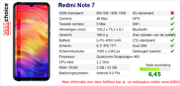 Redmi Note 7 Technische gegevens 