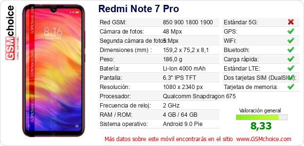 Redmi Note 7 Pro Datos técnicos del móvil 