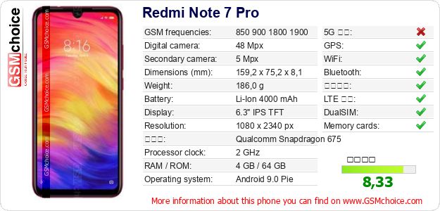 Redmi Note 7 Pro 手機技術數據