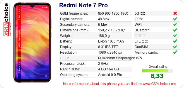 Redmi Note 7 Pro 手機技術數據
