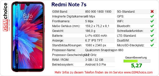 Redmi Note 7s technische Daten Redmi Note 7s technische Daten