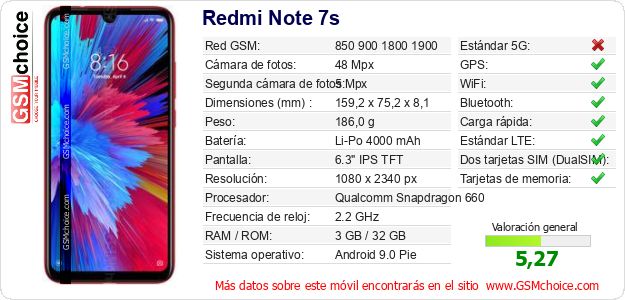 Redmi Note 7s Datos técnicos del móvil 