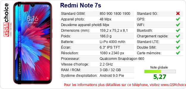 Redmi Note 7s Fiche technique Redmi Note 7s Fiche technique