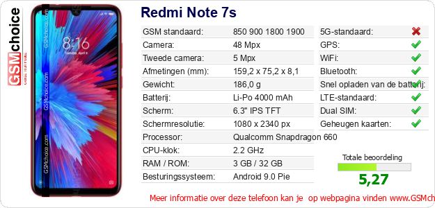 Redmi Note 7s Technische gegevens 