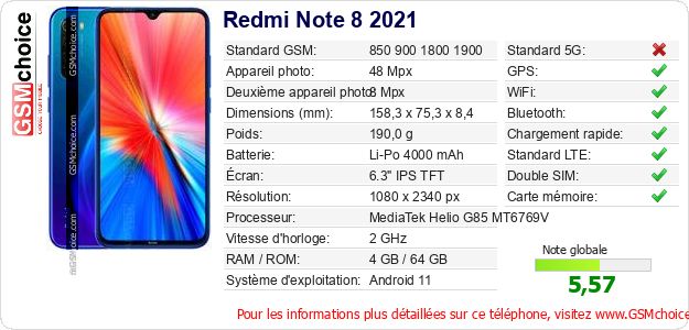Redmi Note 8 2021 Fiche technique