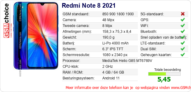 Redmi Note 8 2021 Technische gegevens Redmi Note 8 2021 Technische gegevens