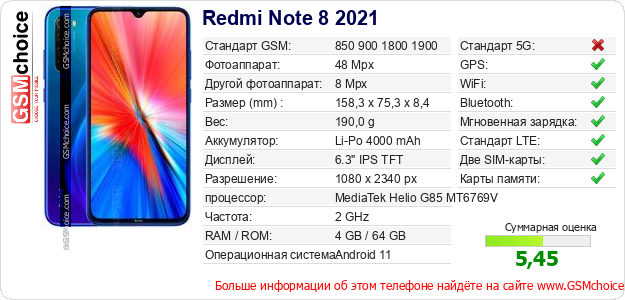 Redmi Note 8 2021 Технические данные телефона Redmi Note 8 2021 Технические данные телефона