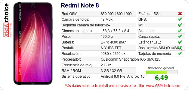 Redmi Note 8 Datos técnicos del móvil 