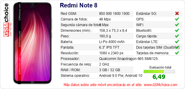 Redmi Note 8 Datos técnicos del móvil 