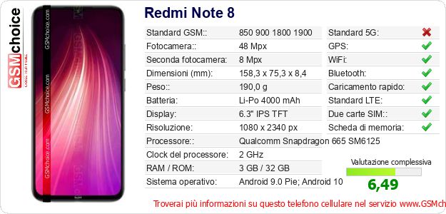 Redmi Note 8 Dati tecnici di telefono cellulare 