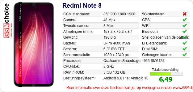 Redmi Note 8 Technische gegevens 